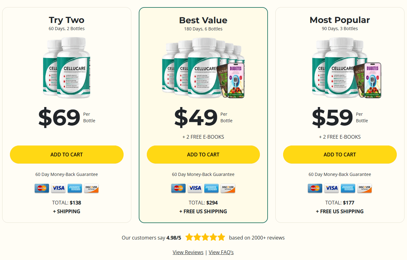 CelluCare Price-1